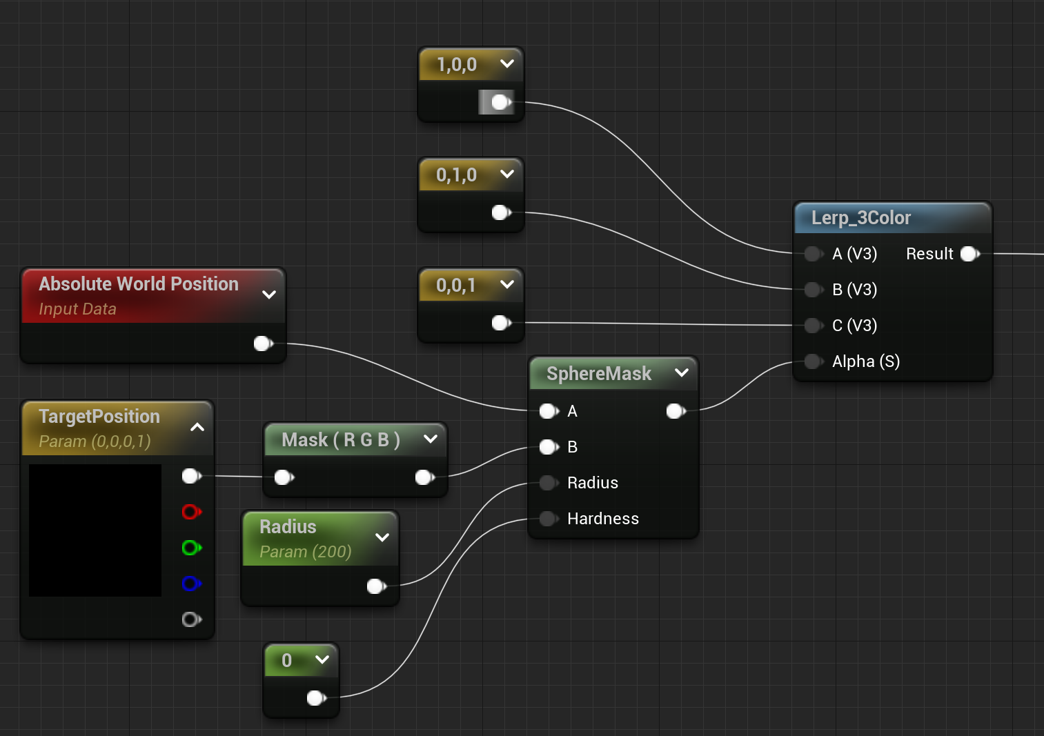 node2